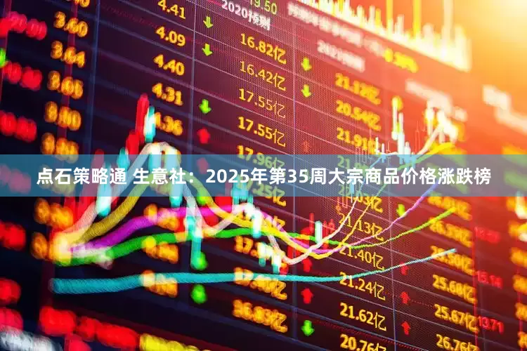 点石策略通 生意社：2025年第35周大宗商品价格涨跌榜